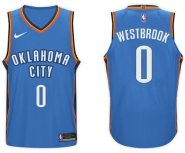 Russell Westbrook, Oklahoma City Thunder - Icon